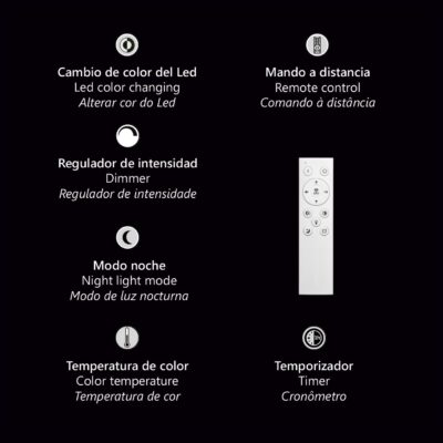 PLAFON LED TANA BLANCO-MADERA LED 90W 3000/4000/6000K