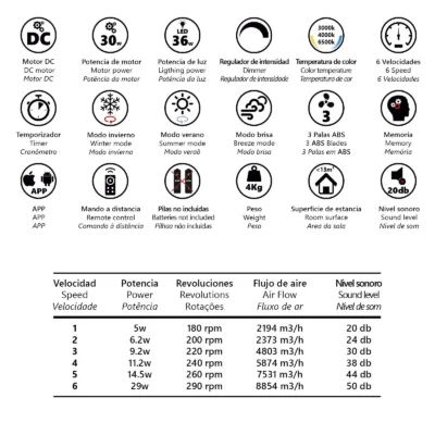 ventilador-mini-malta-niquel-40-cm-3-palas.jpg