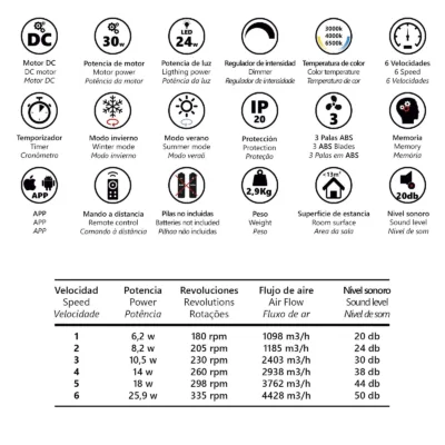 VENTILADOR SALENTO ARENA 558MM 3 PALAS